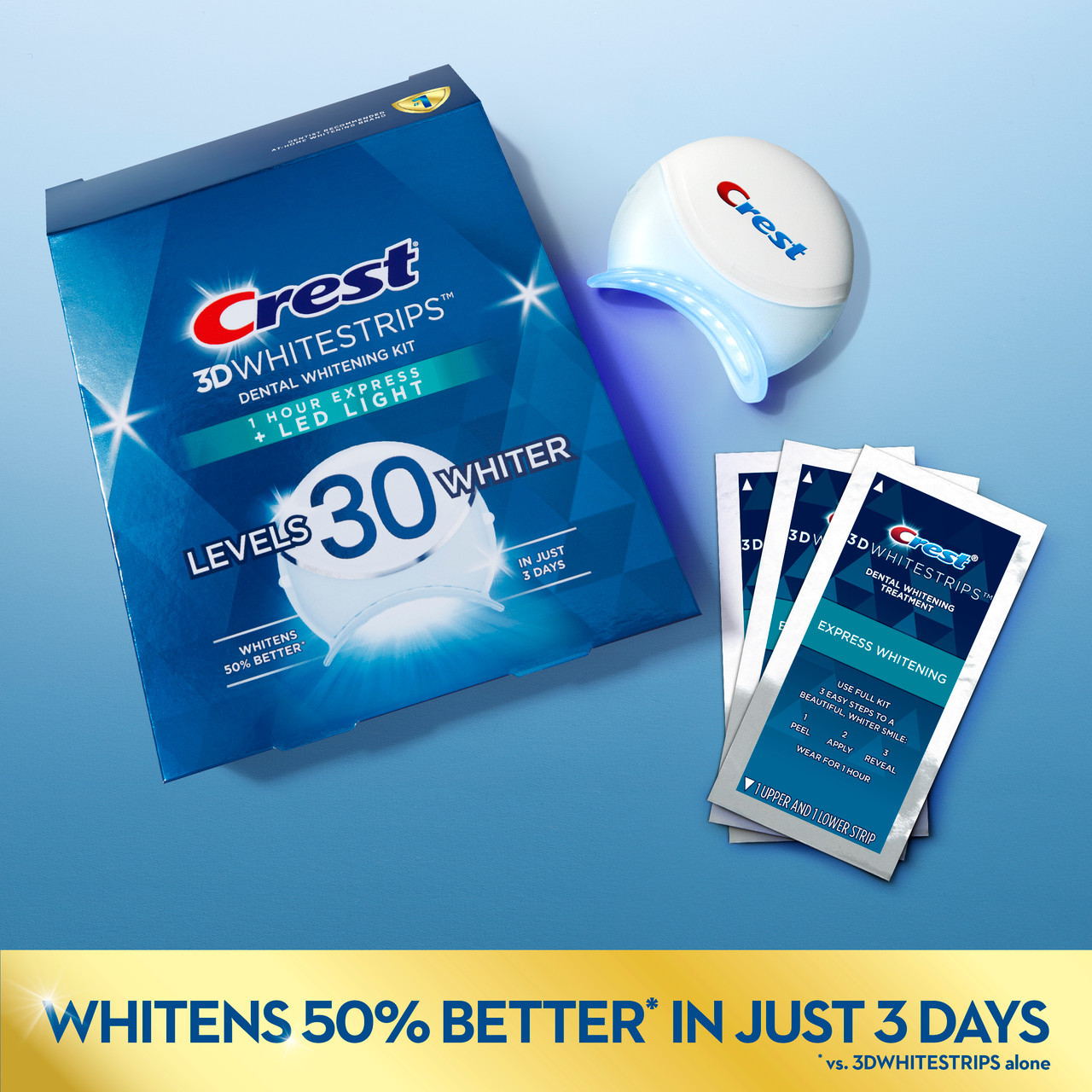 Accessori Oral-B Crest 3DWhitestrips Dental Whitening Kit 1 Hour Express + LED Corallo | IT_OB39369