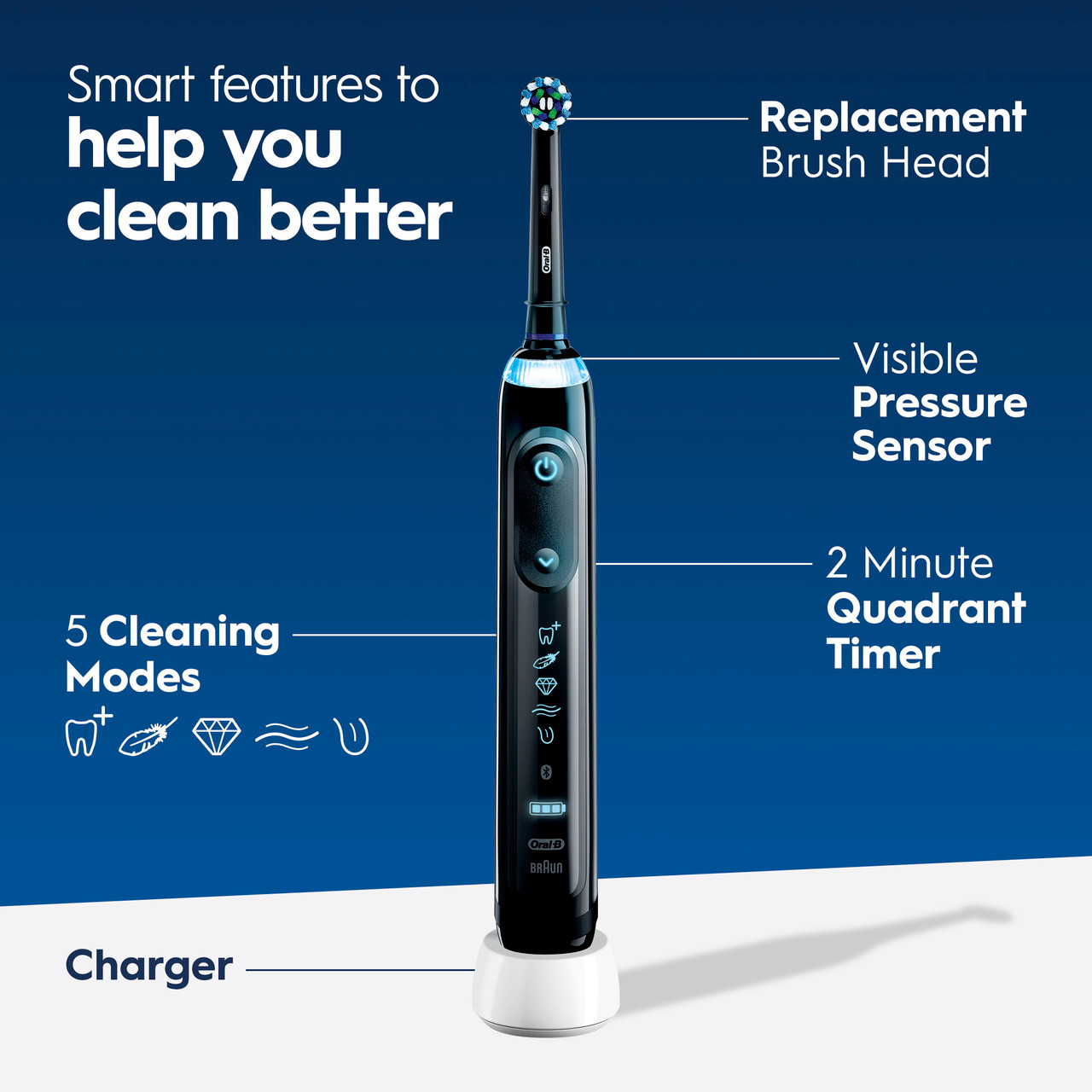 Serie Genius Oral-B Genius 7500 Rechargeable Nere Rosa Oro | IT_OB99404