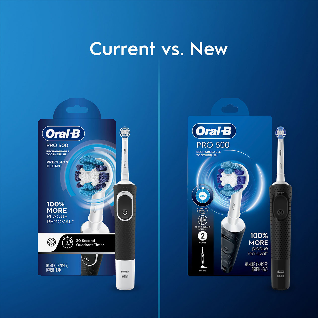 Serie Pro Oral-B Pro 500 Series Bianche Nere | IT_OB69435