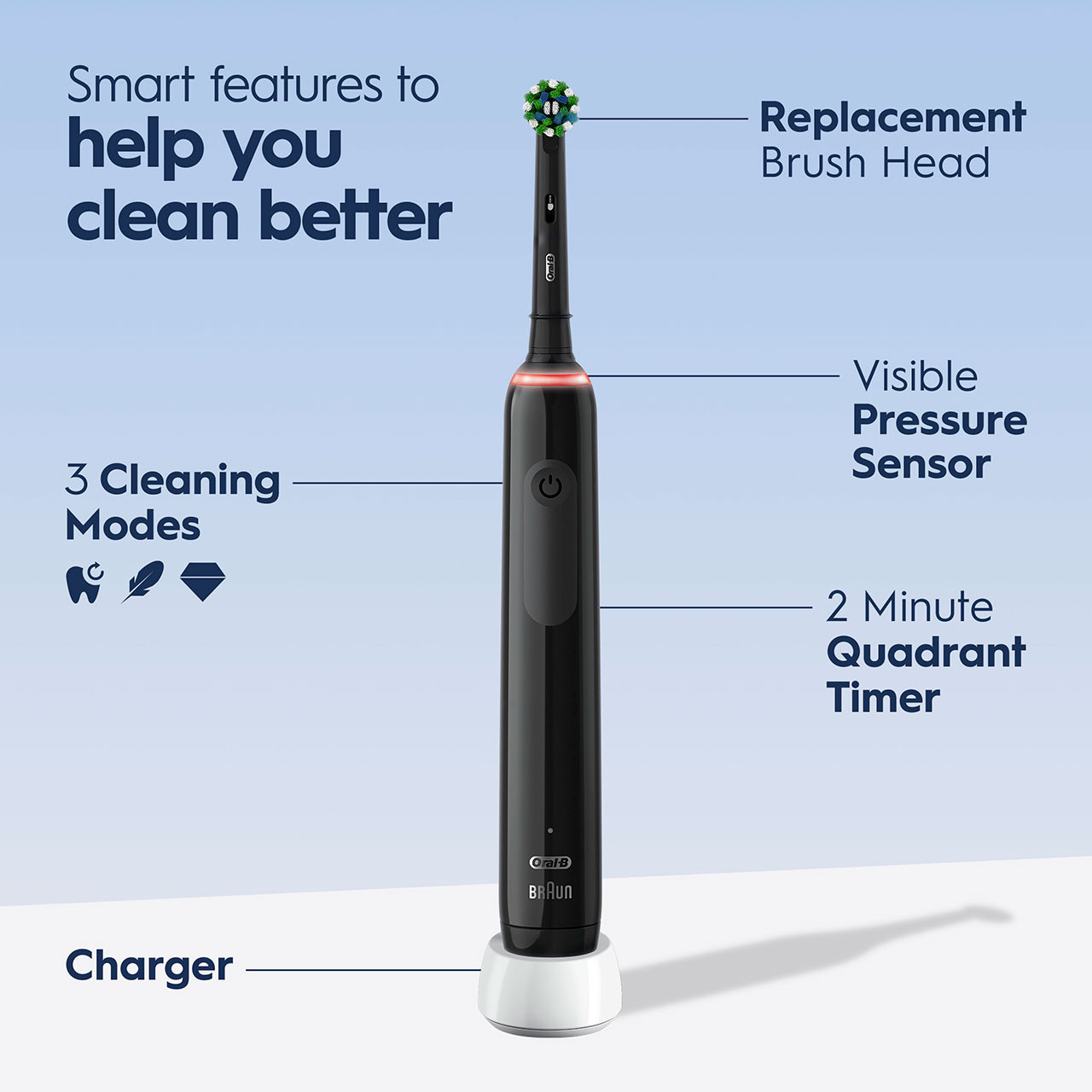 Serie Smart Oral-B Smart 1500 Nere | IT_OB28414