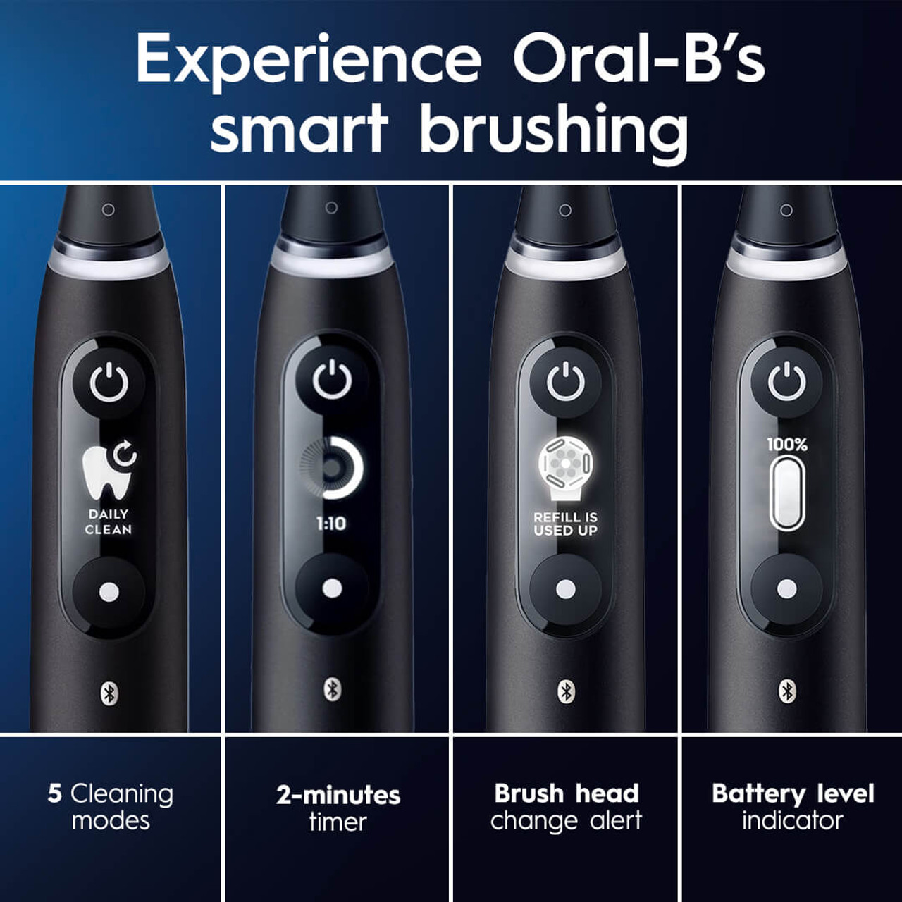 Serie iO Oral-B iO Series 6 Nere Arancioni | IT_OB94678