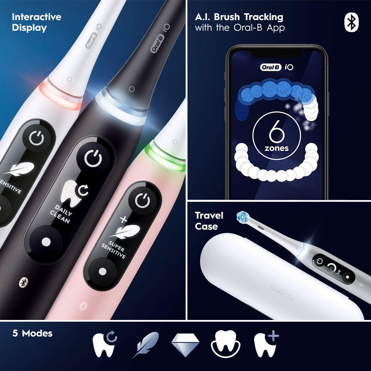 Serie iO Oral-B iO Series 6 Nere Arancioni | IT_OB94678